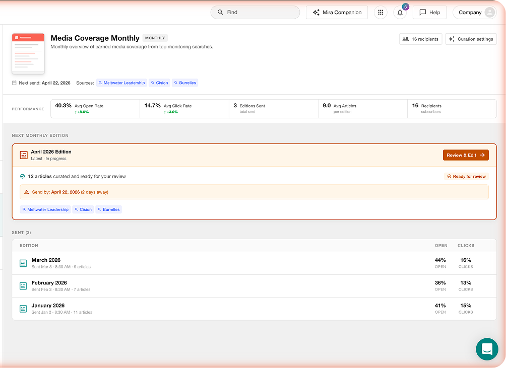 Series detail page &mdash; Media Coverage Monthly with performance metrics and next edition card