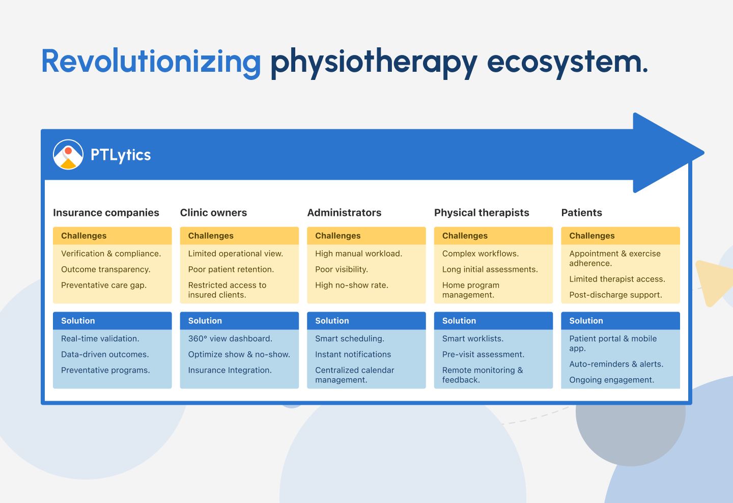PTlytics 03